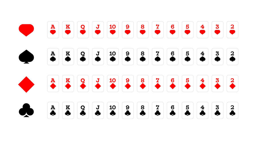Poker karty