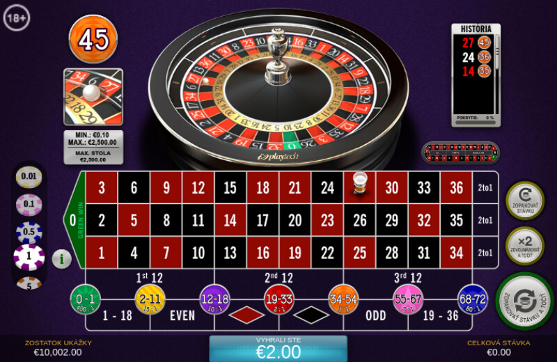 Online casino hra – ruleta Spread-Bet Roulette