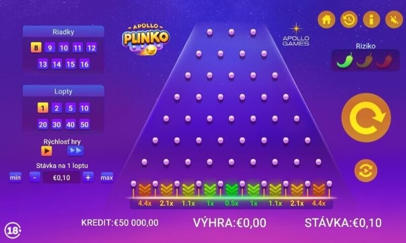 Niké Plinko