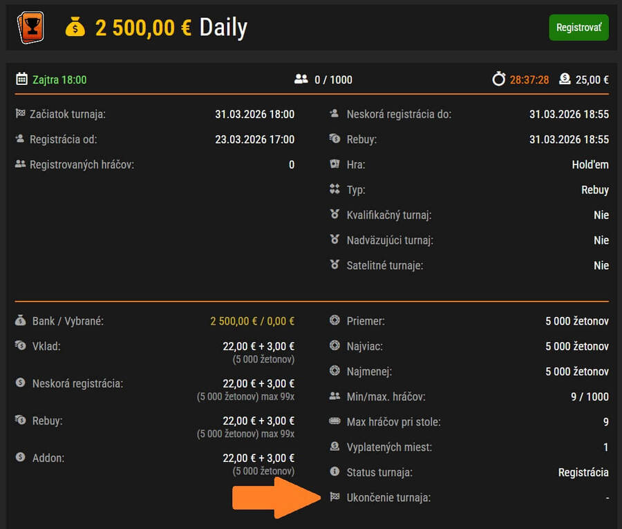 Niké turnaj ukončenie